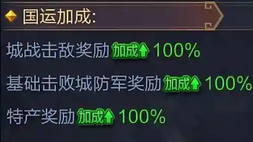 攻城天下军府阵容搭配(攻城天下刷城最佳阵容)插图5