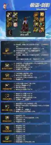 剑影最新流派搭配阵容(剑影装备搭配排名)