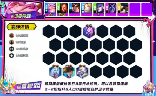 魔导老鼠阵容怎么搭配(猫和老鼠鼠方最强阵容)插图9