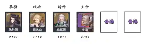 虎猫阵容搭配攻略图(猫三国平民最强阵容)插图3