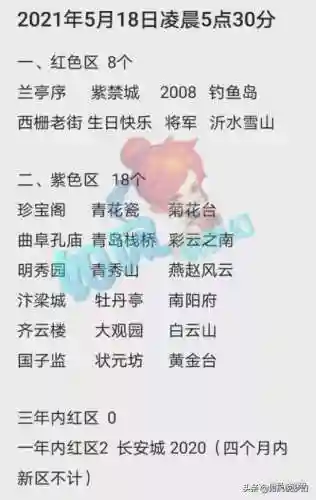 梦幻西游最火的十大区(2024梦幻烟花区排行榜最新)插图6