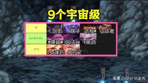 dnf2024职业排行榜(dnf百分比最厉害的角色)插图5 dnf2024职业排行榜(dnf百分比最厉害的角色)插图5