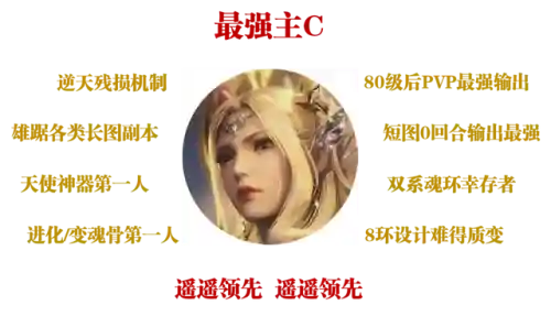 尘心幽冥白虎阵容搭配(幽行玄城最强阵容)插图2