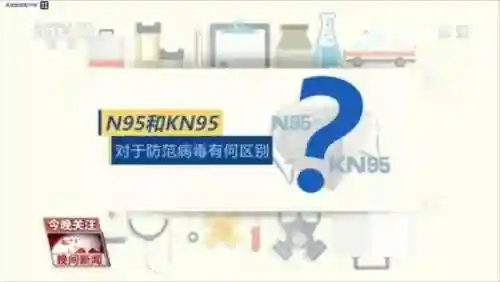 n95型口罩(国家认证的n95口罩品牌)插图1