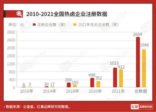 2022拉面熊阵容搭配(黑白双熊时期灰熊阵容)插图6
