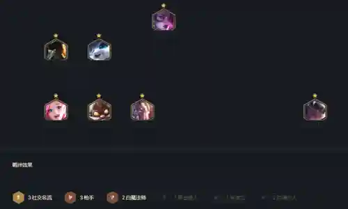 枪手普朗克阵容怎么搭配(豪侠枪手配什么阵容装备)插图8