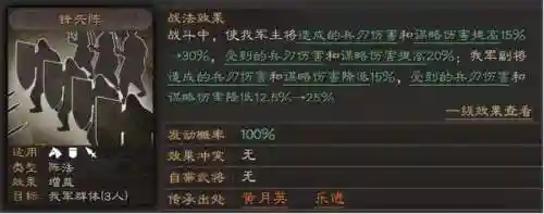 最强肉盾董卓搭配什么阵容(最强董卓无敌组合)插图2