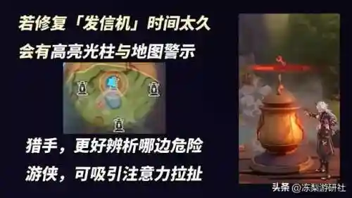 隐匿猎手阵容搭配图鉴最新(骰子猎人阵容搭配推荐)插图4