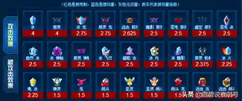 赛尔号机械塔克林完全体(核爆机械塔克林厉害吗)插图1