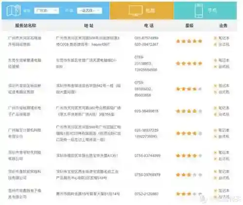 大型单机游戏电脑配置推荐(十大最良心大型单机手游)插图15