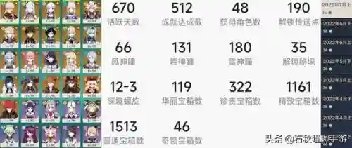 2.8深渊阵容搭配推荐(原神平民深渊阵容两队)插图6