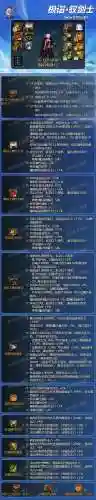 新版剑宗毕业搭配阵容图(dnf剑宗毕业装备)插图2