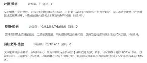 艾琳搭配什么阵容(艾琳配什么辅助好)插图2