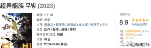 2021十大必看电视剧(近期好看的电视推荐)插图18