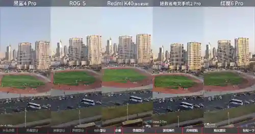 游戏手机排行(最新款游戏手机排行榜前十名)插图22