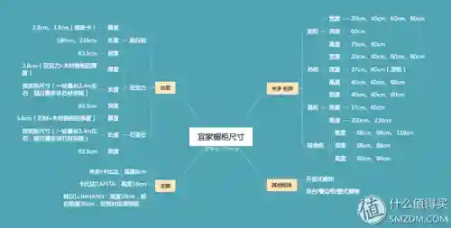 洛克号储物仓的宠物怎么捕捉(洛克号储物仓百科)插图6