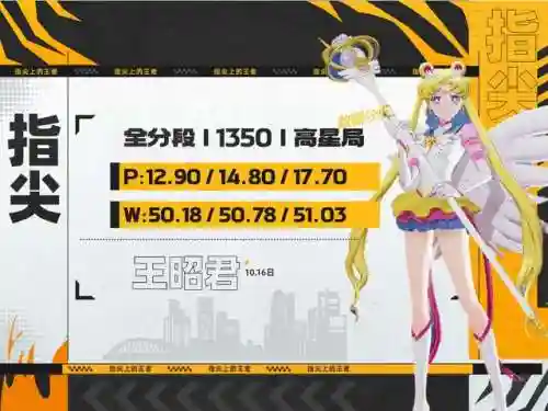 王者法师西施阵容搭配(法师谁克制西施)插图1