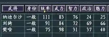 真英雄 最强阵容搭配图片(十个最适合新手的英雄)插图20