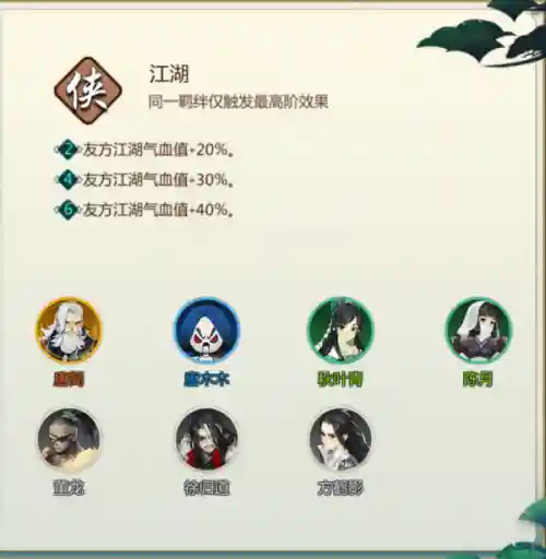 剑网3阵容搭配(剑网3选什么角色厉害)插图24