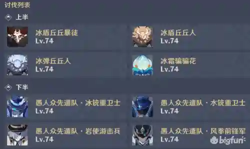 深渊怪物最强阵容搭配(混沌深渊主线推荐阵容)插图3