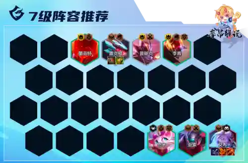 巨鳄突袭阵容搭配图(新版本最强阵容)插图13