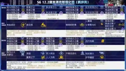 明智消费推荐阵容搭配(全民水浒平民最强阵容搭配)插图7