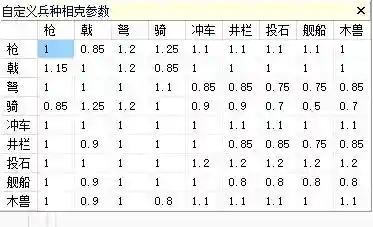 高顺阵容搭配攻略(高顺最强阵容一览表)插图1