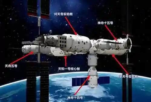 太空十五号神舟(神舟十一号的返回时间)插图6