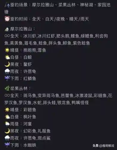 摩尔庄园阳光酥油肉松怎么解锁(摩尔庄园苹果鸡在哪养)插图40
