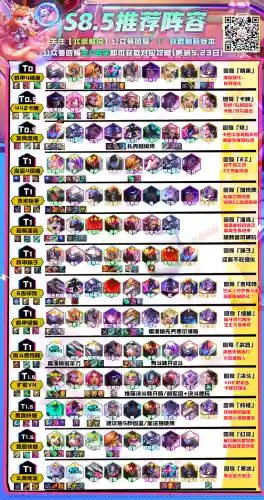 精英机甲阵容搭配图(合金机兵阵容)插图1