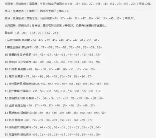 魔兽世界怀旧服猎人稀有宠物(魔兽世界猎人稀有宝宝大全有图)插图2