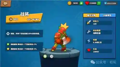 雷神阵容搭配小鹿(小鹿男10层攻略平民)插图1