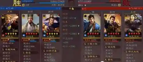 刘备程昱阵容搭配攻略(刘备程昱徐庶搭配战法)