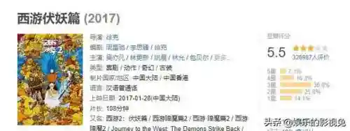 吴亦凡作品(吴亦凡演过哪些电影)插图8