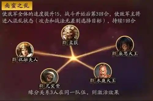 姜维荀彧祝融阵容搭配(姜维关银屏关羽蜀骑t0阵容)插图5 姜维荀彧祝融阵容搭配(姜维关银屏关羽蜀骑t0阵容)插图5