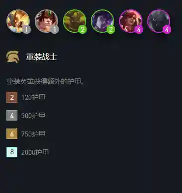 好玩的专职阵容装备搭配(枪手配什么阵容)插图1