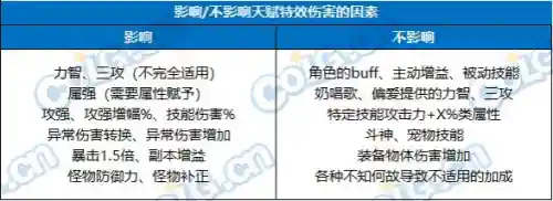 魔剑人偶阵容搭配推荐图(千劫猫阵容搭配)插图14