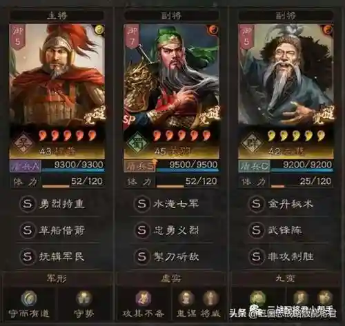 程普左慈阵容搭配(诸葛左慈混搭最强阵容)插图1