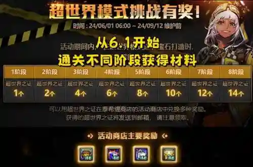 地下城最新活动更新(dnf今天更新维护公告)插图3
