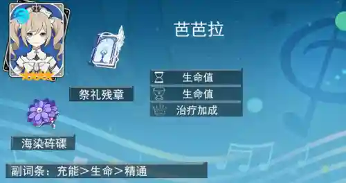 九条裟罗阵容搭配(原神九条裟罗配队平民)插图11