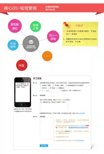 106代发短信平台(网络短信发送平台)插图1