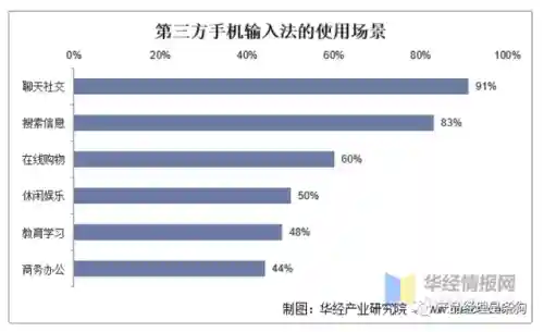 酷狗输入法手机版(酷输入法app下载)插图7