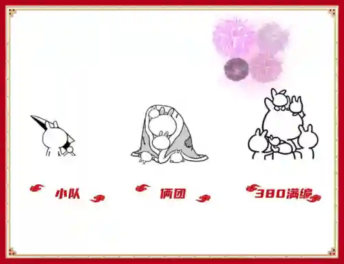 圣盟王者阵容搭配(女神联盟契约最强阵容)插图1