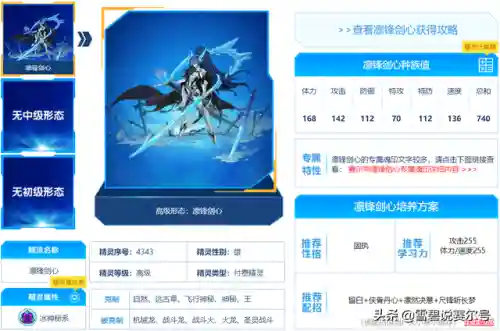 剑心巅峰阵容推荐搭配图(曼联巅峰阵容)插图1