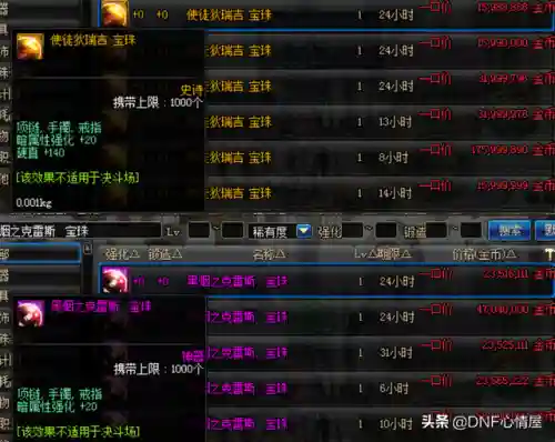 dnf光强宝珠(33全属强附魔宝珠)插图3