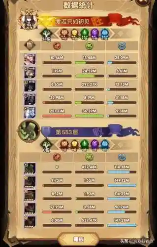 戴蒙最强阵容搭配(老吕蒙t0阵容)插图4