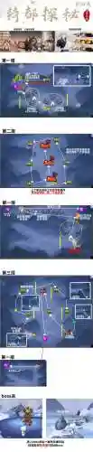 绮都探秘阵容搭配(维摩诘助战最佳阵容)插图4