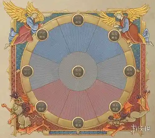 中立阵营阵容搭配图片(太空行动中立阵营)插图5 中立阵营阵容搭配图片(太空行动中立阵营)插图5