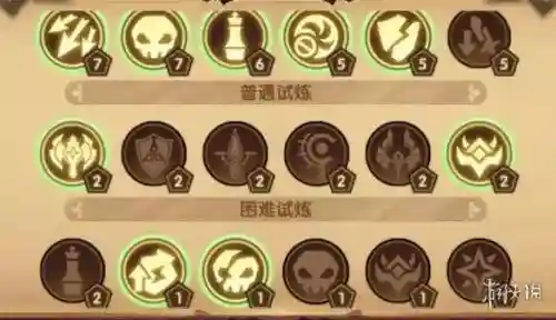 剑与远征主神试炼霜息冰原(剑与远征游戏介绍)插图1