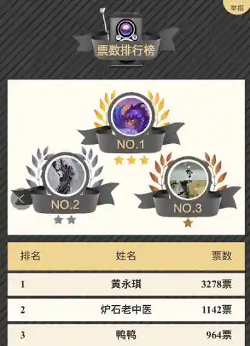炉石下架后你们玩什么(炉石传说玩的人越来越少)插图16